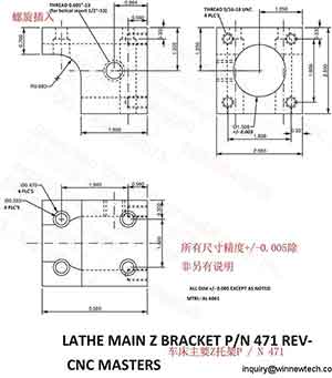 Price of LATHE MAIN Z BRACKET Parts