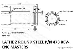 Price of LATHE Z ROUND STEEL